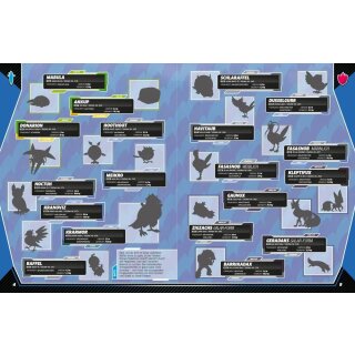 Pokémon Buch - Das ultimative Stickerbuch - Galar Region