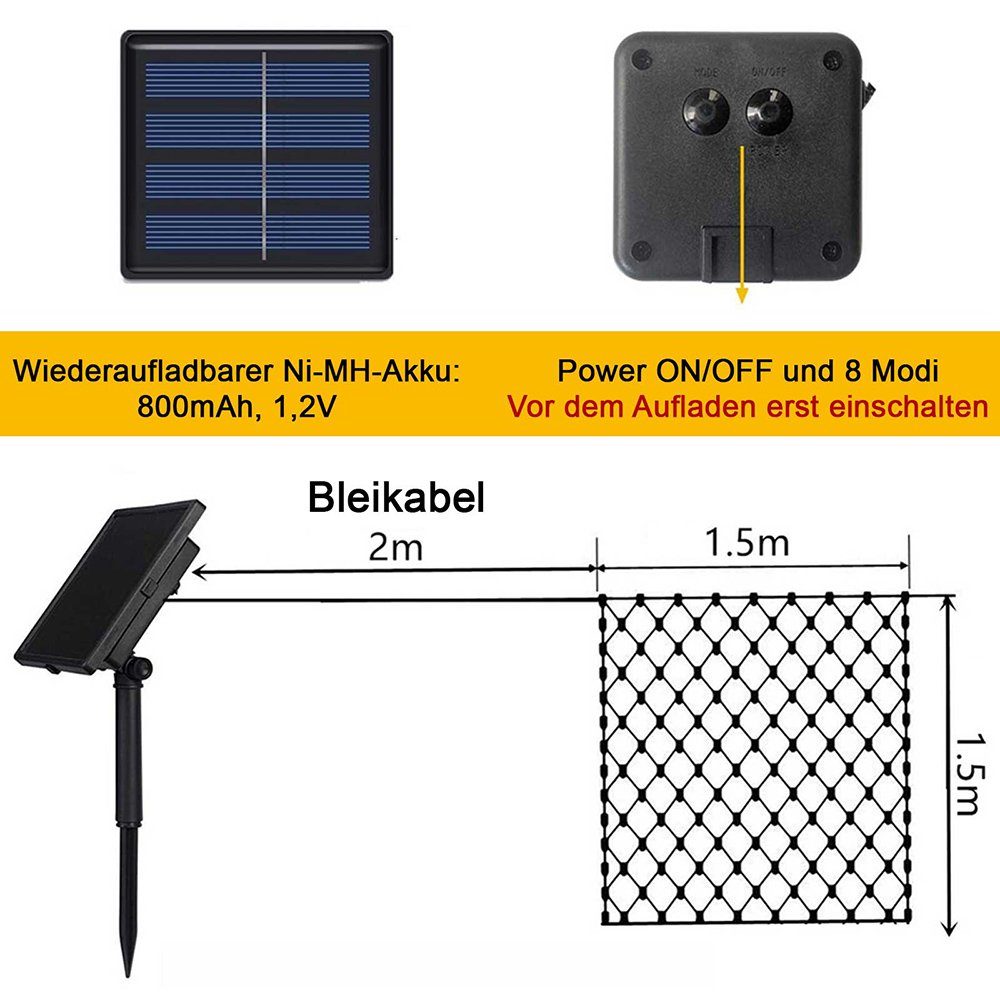 Sunicol LED Solarleuchte 1.5x1.5M/3x2M, Solar LED String Light,Wasserdichte Lichterkette, Warmes Weiß, Weiß, Multicolor, Blau, mit 8 Modi,für Haus Gärten Hinterhof Patio Landschaft