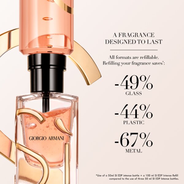 Giorgio Armani Sì Intense Eau de Parfum
