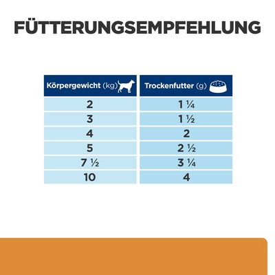 Hill's Prescription Diet k/d Kidney Care Ragout mit Huhn