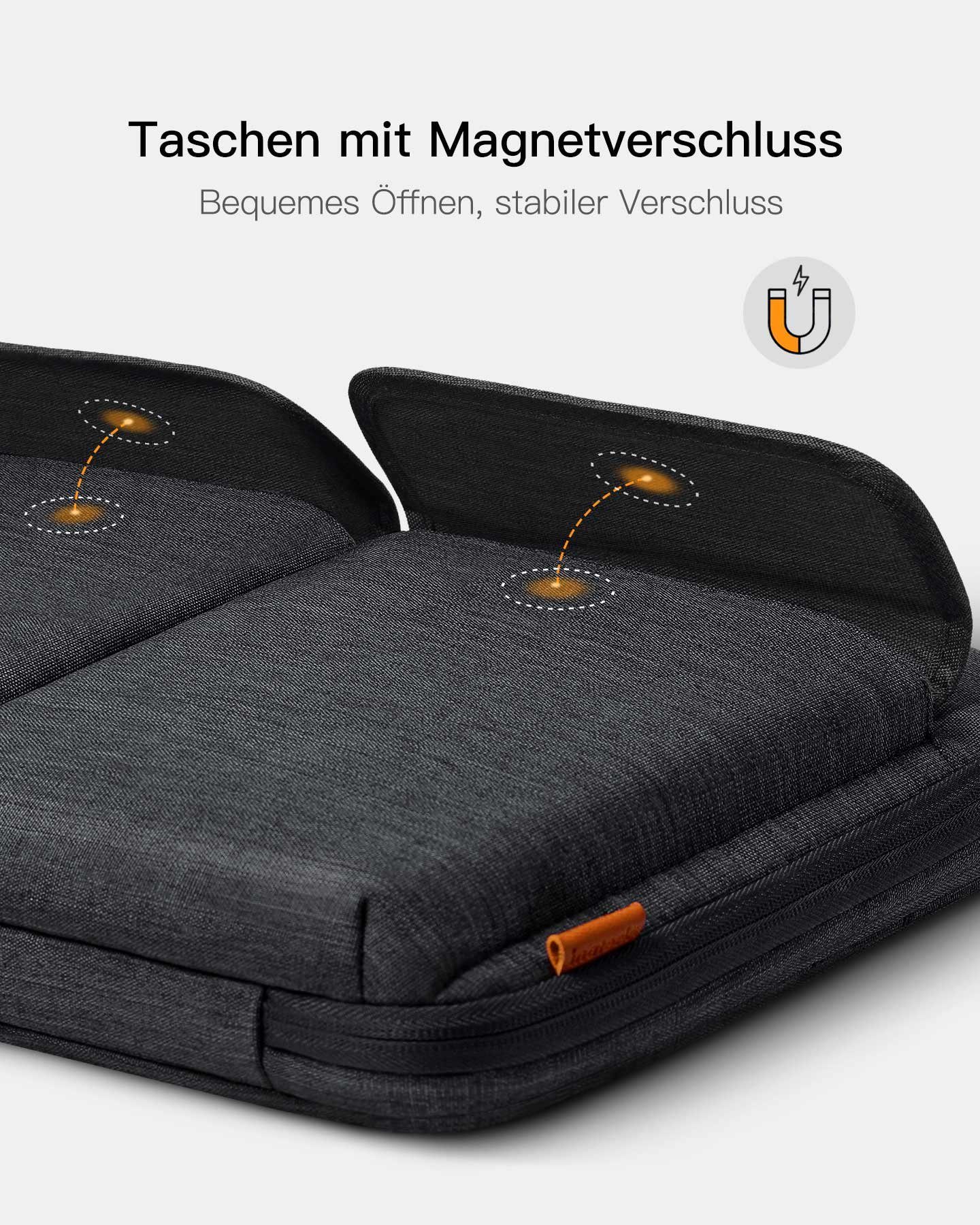 Inateck Laptop-Hülle Laptoptasche 15-15.6 Zoll 360° Schutz, Wasserdicht, mit abnehmbare und verstellbare Schultergurt
