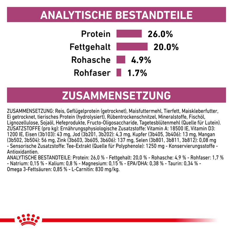 ROYAL CANIN Herz & Leber ROYAL CANIN Veterinary CARDIAC 14 kg