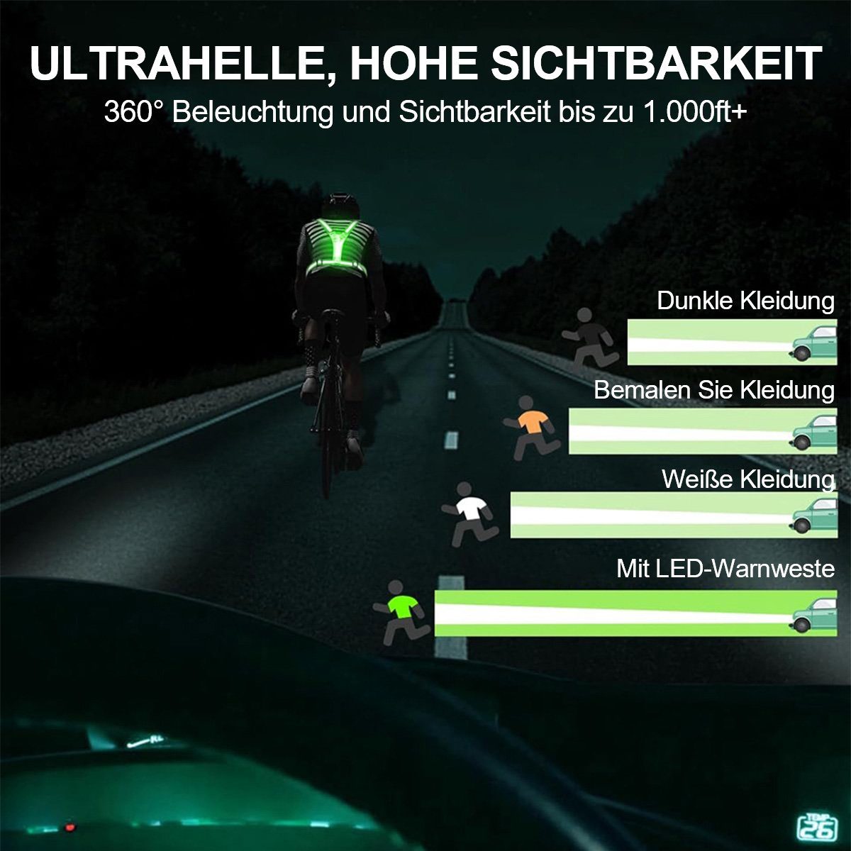 götäzer Warnweste Reflektierende Sicherheitswesten für optimale Sichtbarkeit. (1-tlg) Unisex,mit LED-Leuchten,geeignet für Radfahren,Motorrad,Auto,Laufen