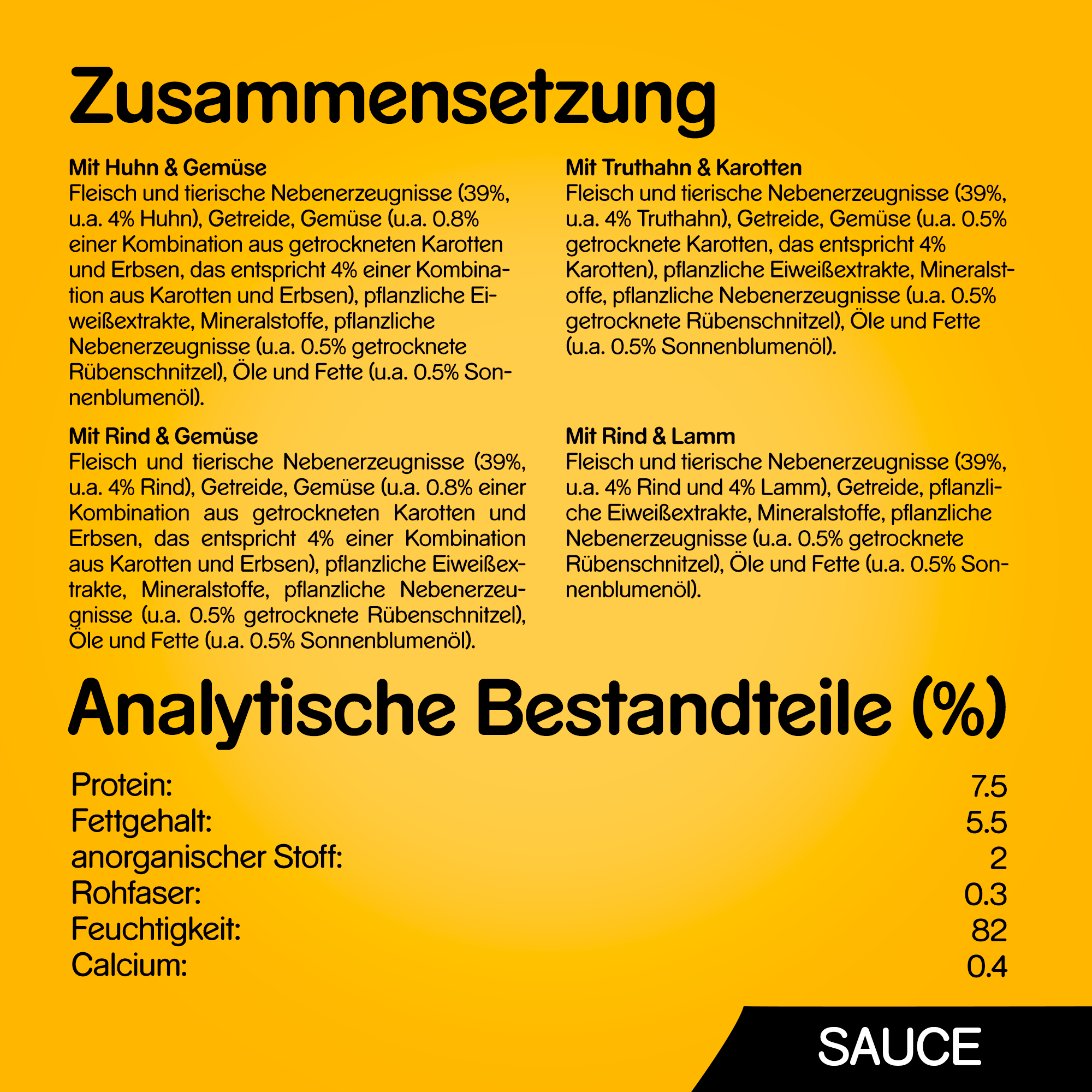 Pedigree Hundenassfutter Pedigree Vital Multipack Portionsbeutel in Sauce 40x100g