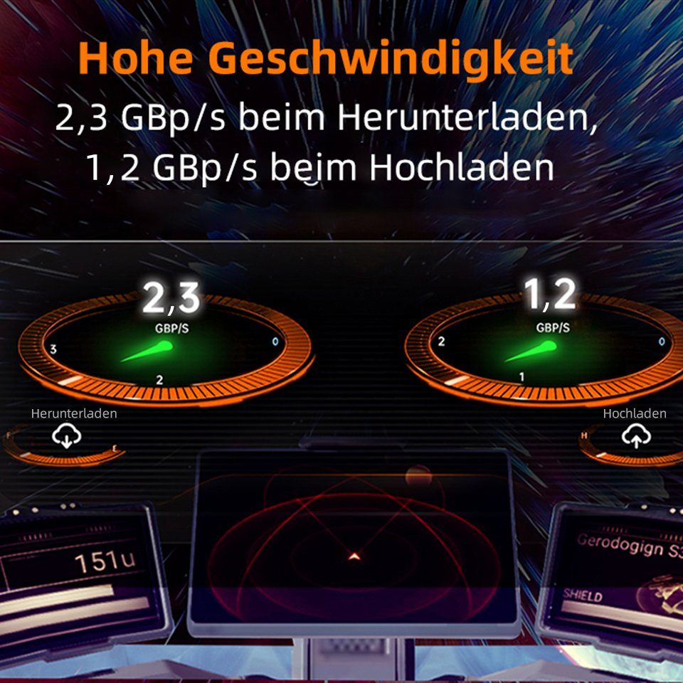 OUKITEL WP 15, 5G-[Außentelefon], 128GB ROM, 15600 mAh Akku, Dual-SIM Smartphone (8 GB Speicherplatz, Android 11, 6.52'' HD+ Display, 8M Frontkamera, 48M Hauptkamera hinten)