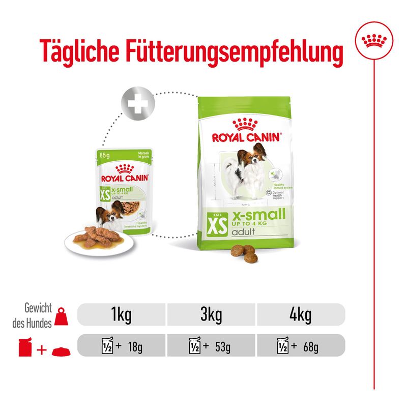 Royal Canin X-Small Adult in Soße