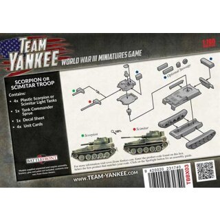 Scorpion or Scimitar Troop (plastic)
