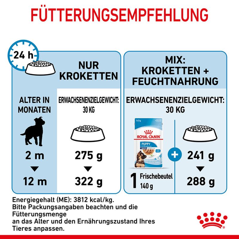 Royal Canin Maxi Puppy