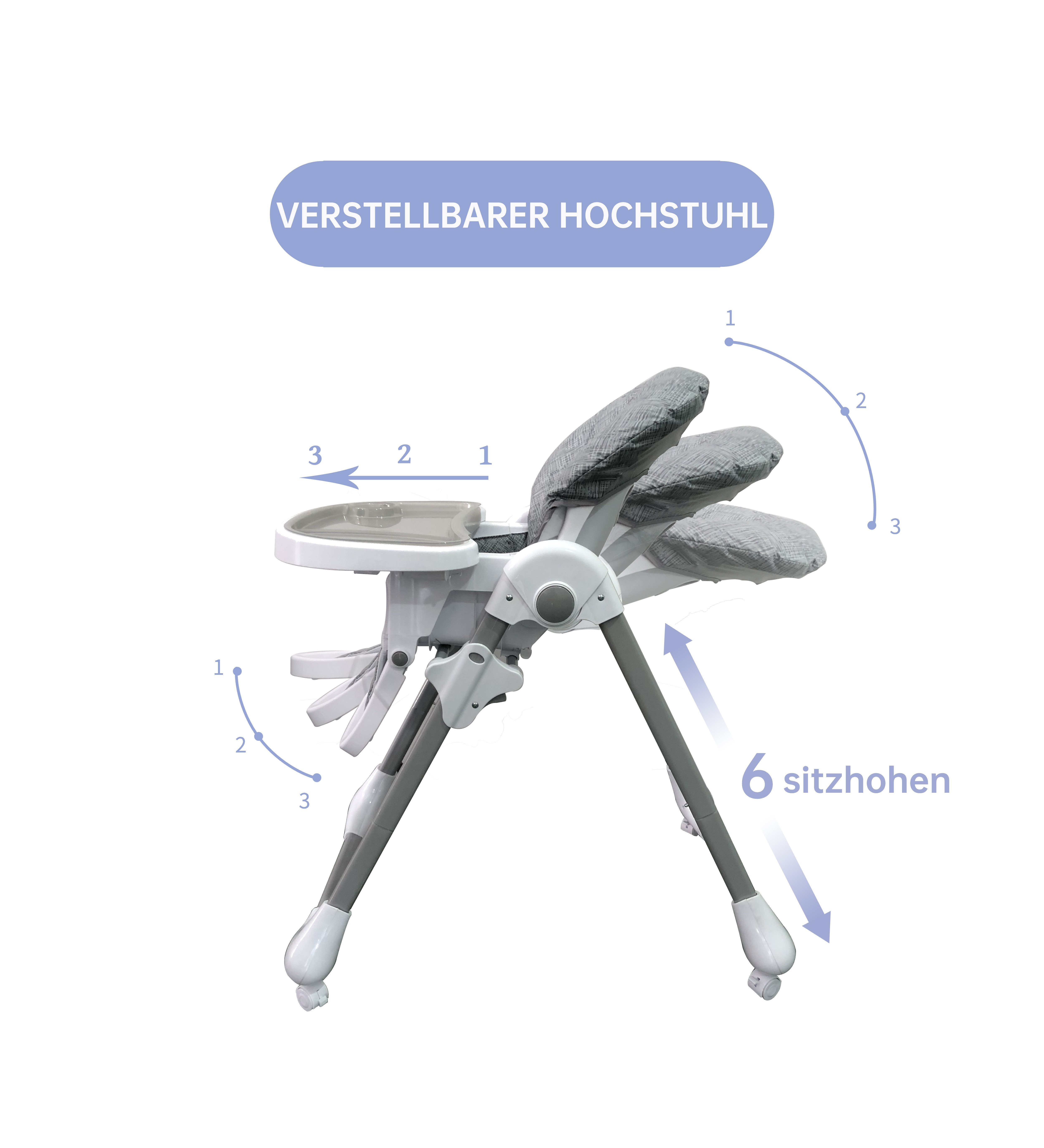 Yalion Hochstuhl Baby Hochstuhl Verstehllbar Kinderhochstuhl-Kindersitz Doppeltablett, Rahmen aus rostbeständigem Metall