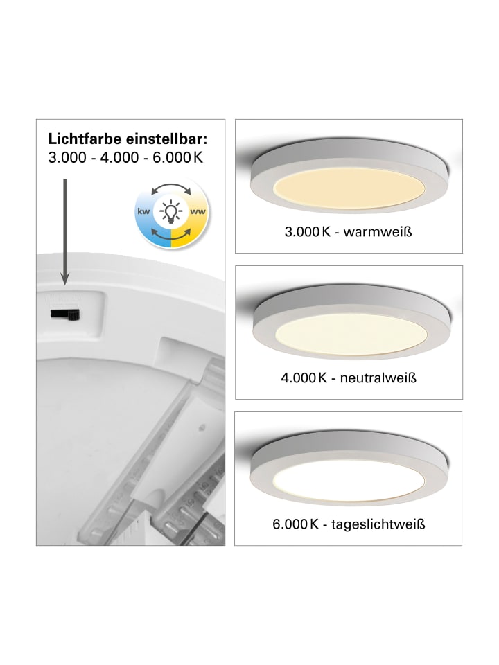 näve LED Deckenleuchte 