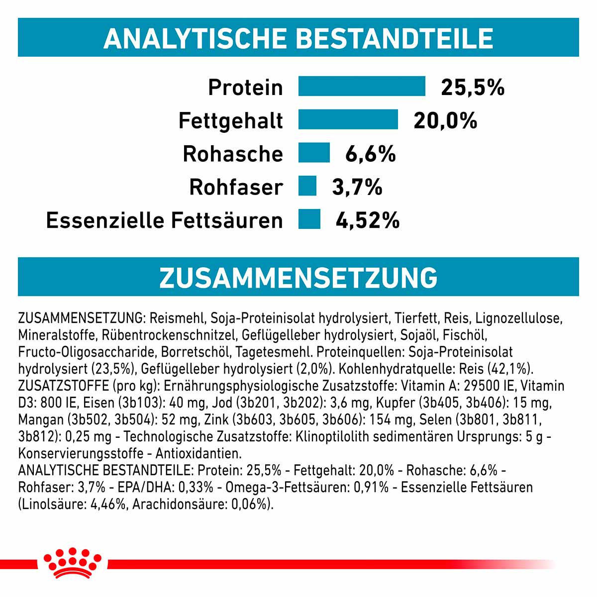 ROYAL CANIN Veterinary HYPOALLERGENIC Trockenfutter für Katzen