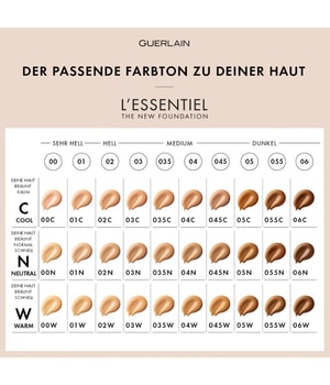 GUERLAIN L'Essentiel Fluid Flüssige Foundation-30 ml