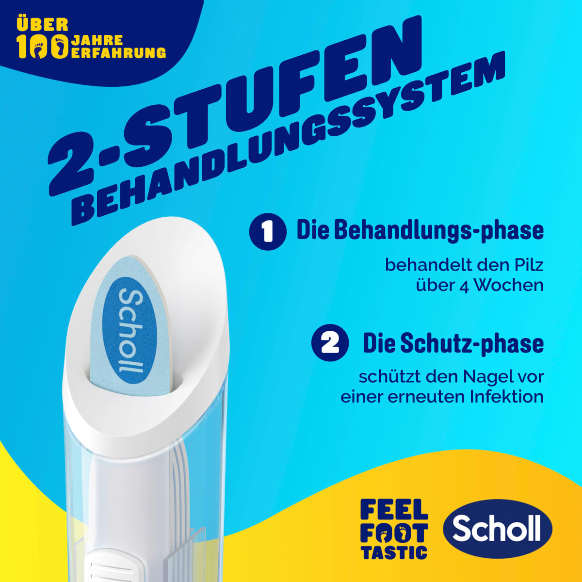 Nagelpilz Set 2in1, Feile & Tinktur, 3,8 ml