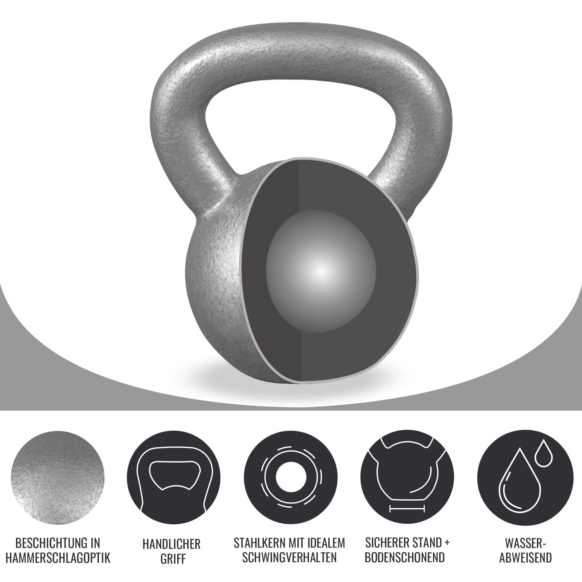 GORILLA SPORTS Kettlebell 2 bis 32 kg Gewichte, Einzeln/Set, Gusseisen, Bodenschonend