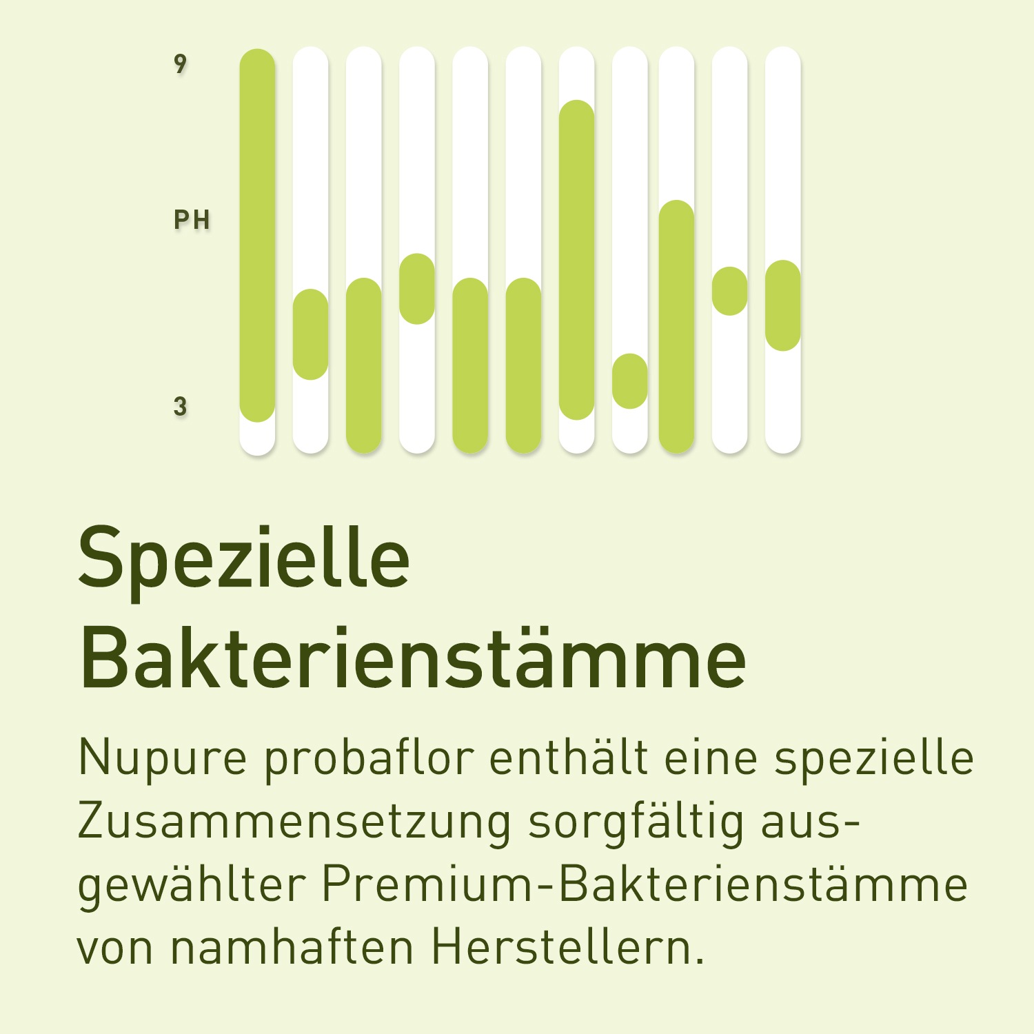 probaflor Probiotika zur Darmsanierung Kapseln