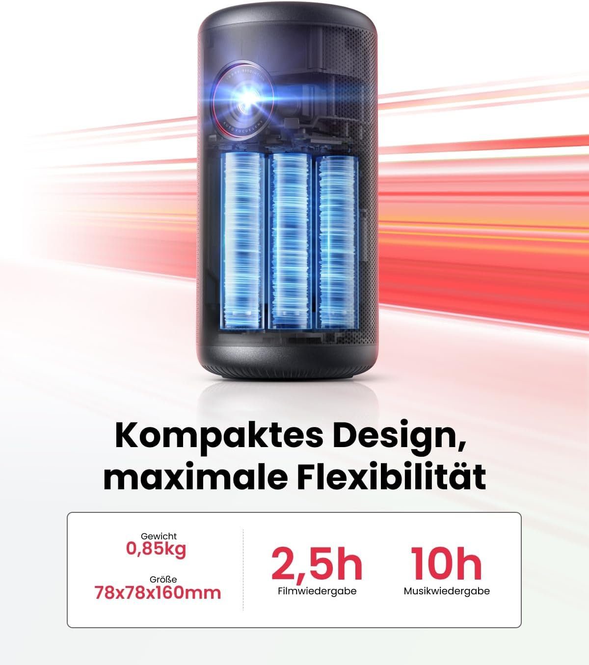 Nebula Capsule3 Mini,Smart WLAN, Portabler Projektor (200 lm, 1080p px, mit GTV Netflix Vorinstalliert Dolby Digital120-Zoll Bild,integrierter)