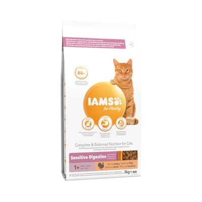 IAMS for Vitality Sensitive Digestion Adult & Senior mit Truthahn