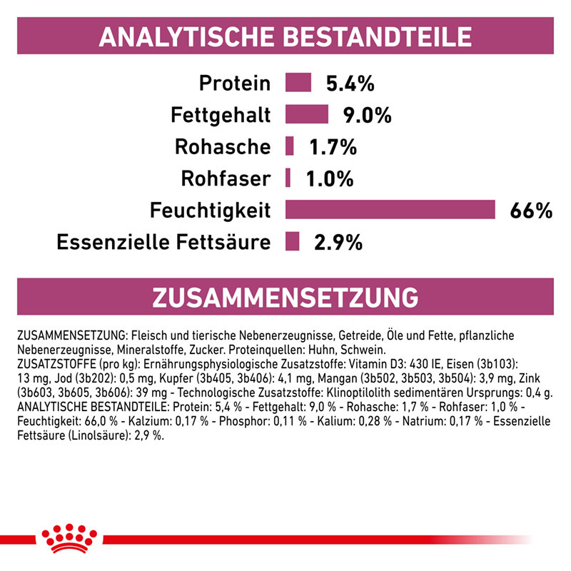 ROYAL CANIN Nierendiät ROYAL CANIN Veterinary RENAL Mousse 12x410g