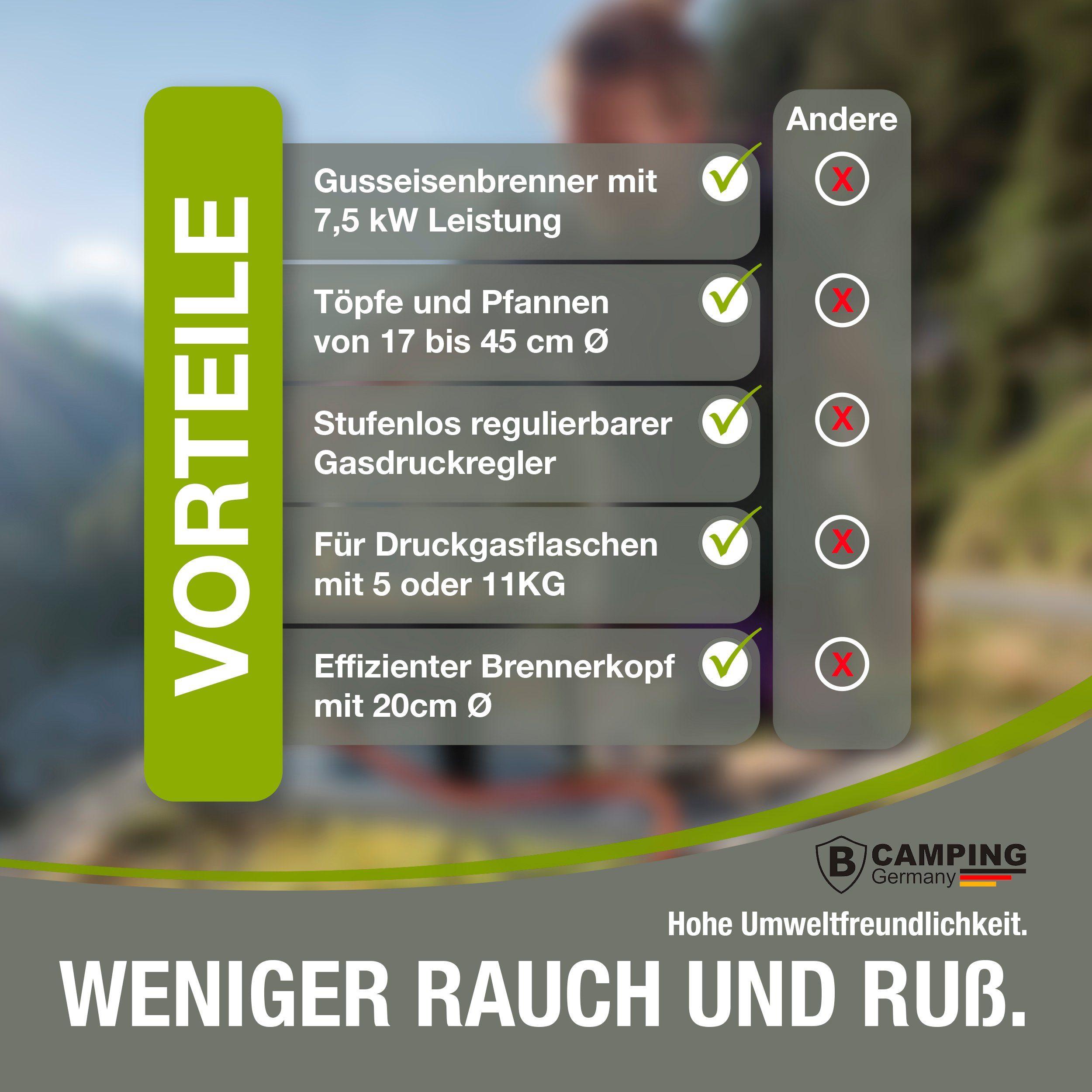 bahama Gaskocher B CAMPING GERMANY® Gaskocher inkl. Gasschlauch mit Druckminder, 50 mbar - robuster Campingkocher leistungsstark 7,5 KW - Hockerkocher