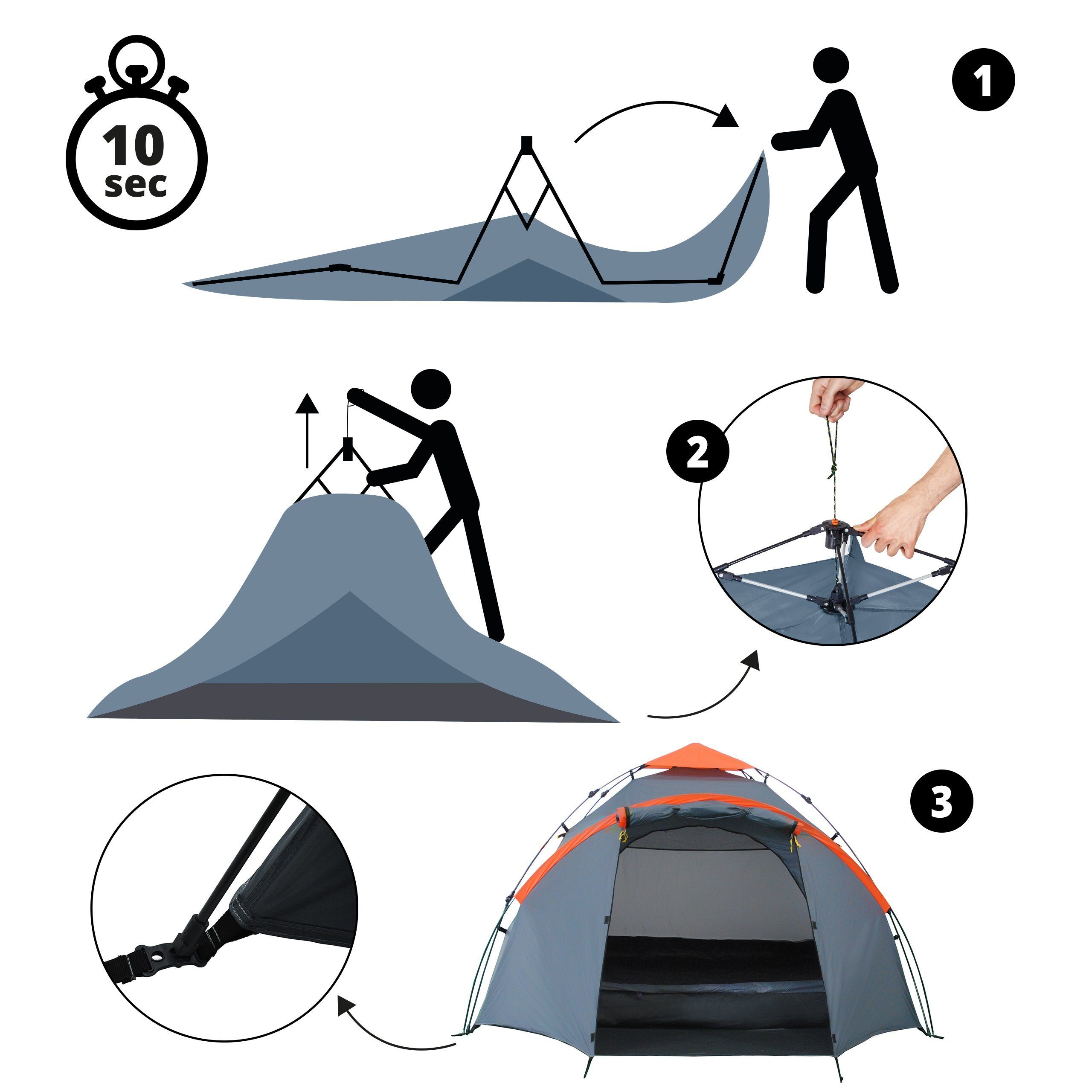Lumaland Wurfzelt Pop Up Familienzelt Quick Up Aufbau in weniger als 2 Minuten, Personen: 3, wasserdicht Camping 220x220x130