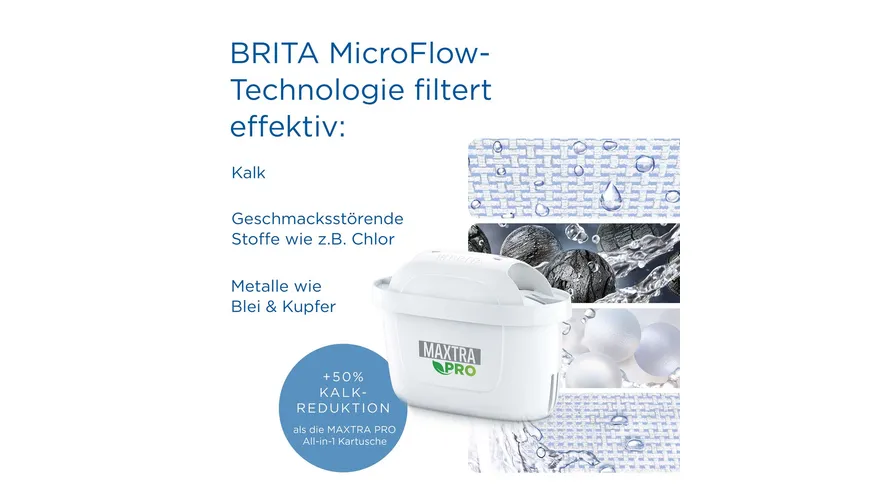 BRITA Filterkartuschen MAXTRA PROALL-IN-1 5+1-Pack
