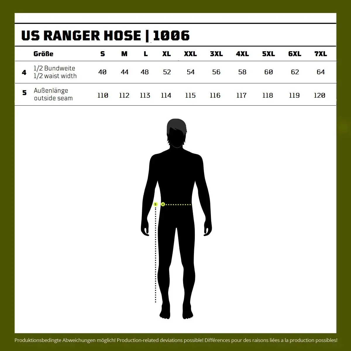 US Ranger Hose nightcamo digital