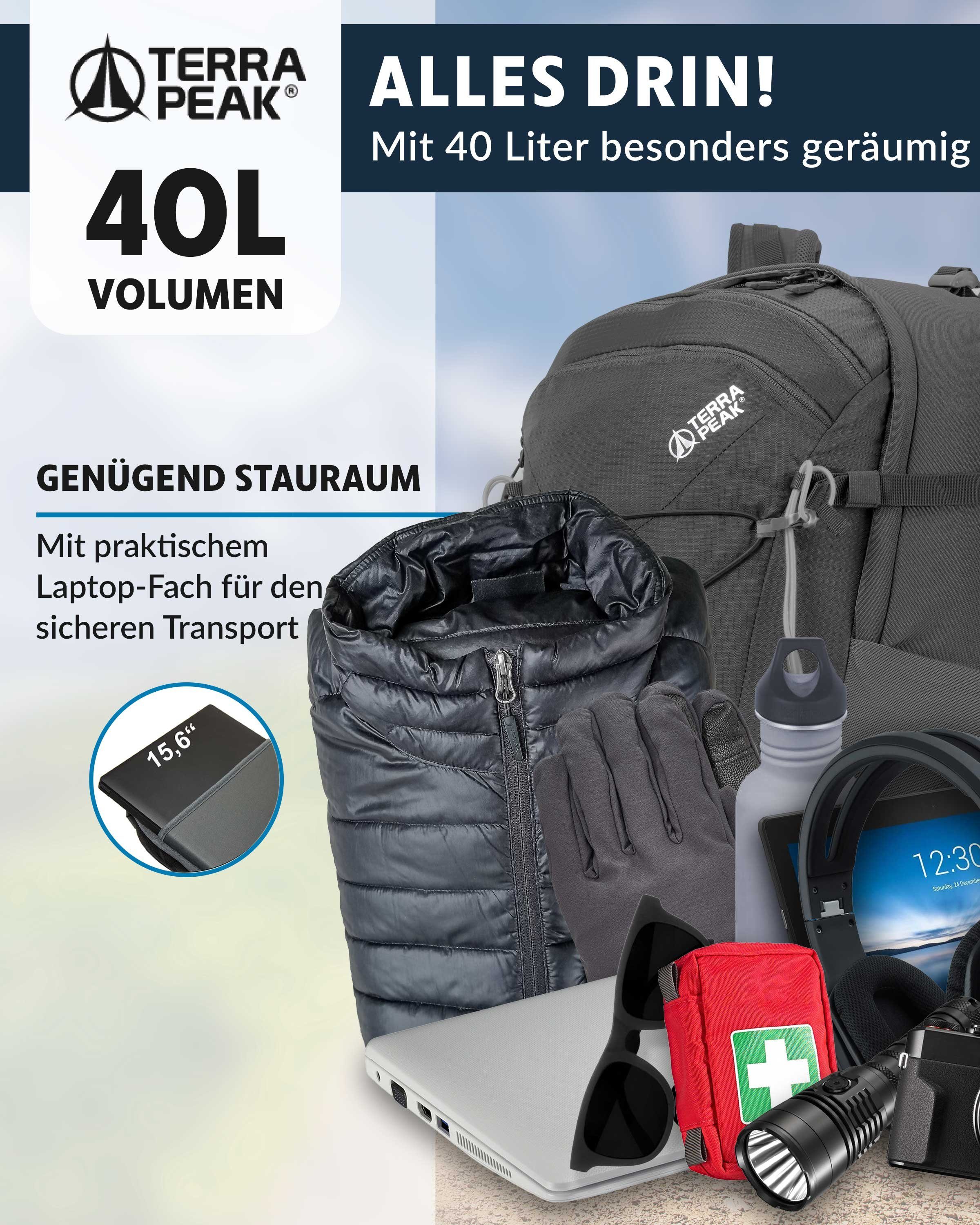 Terra Peak Trekkingrucksack Flex 40, Wanderrucksack 40L mit YKK Reißverschluss & Halterung für Trinksystem