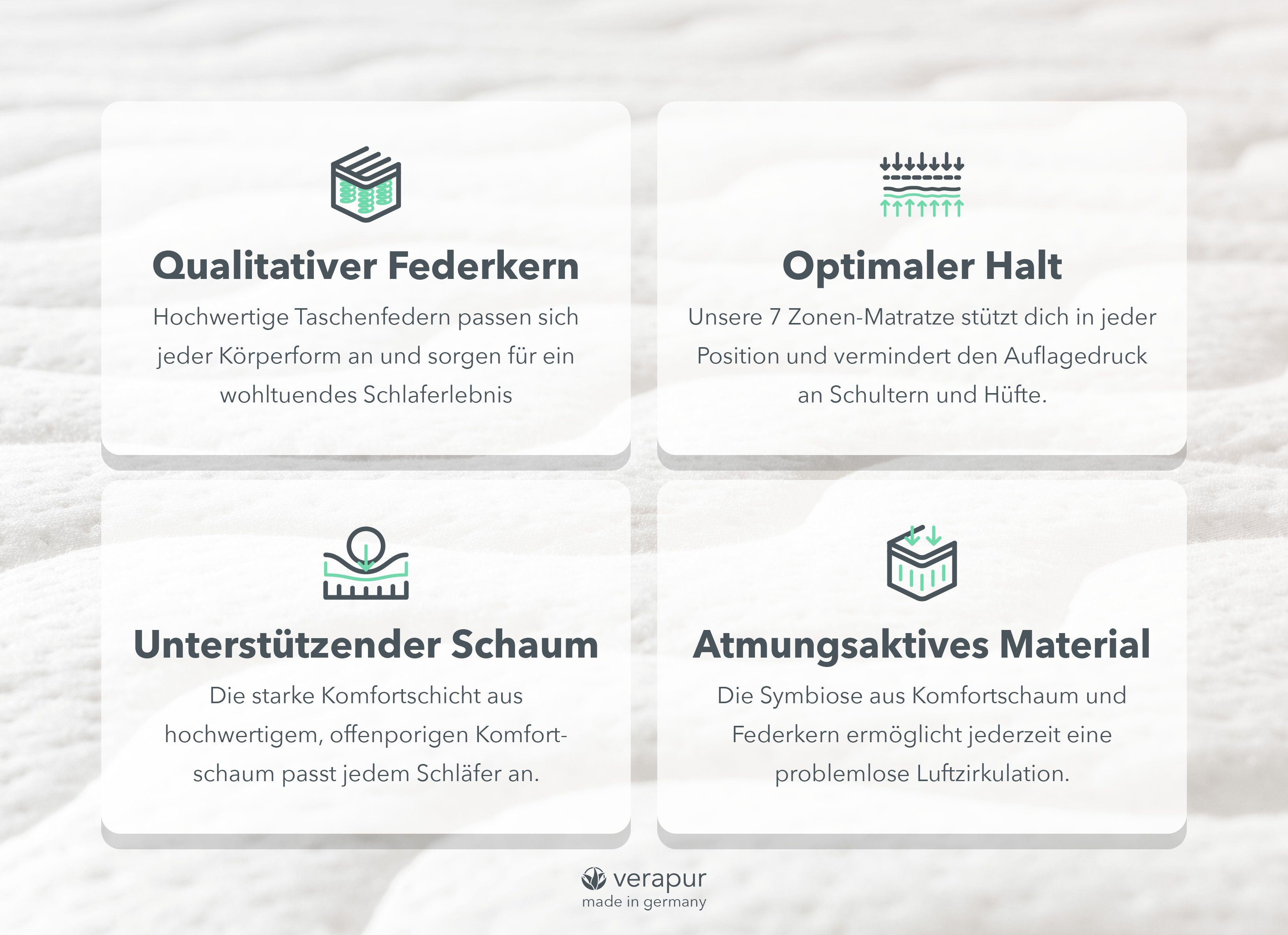 Taschenfederkernmatratze Classic, verapur, 21 cm hoch, 7 Zonen, Hergestellt in Deutschland, Atmungsaktiv durch Taschenfederkern