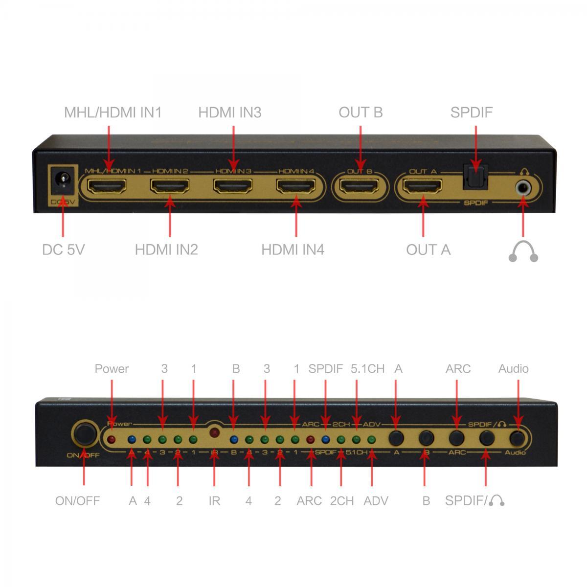 Leicke KanaaN UHD-Matrix HDMI 4x2 Switch