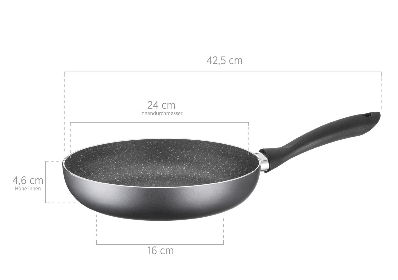 Mäser Serie Izar, Kochtopfset 6-teilig
