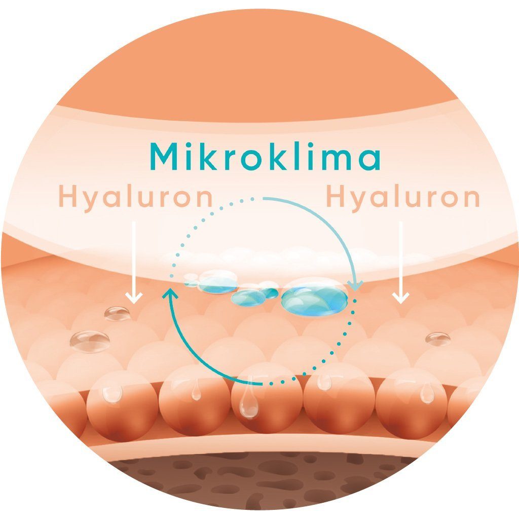 APRICOT Beauty Gesichtsmaske APRICOT® Nasolabial Pads aus Silikon Hyaluron gegen Mimikfalten