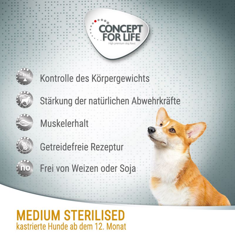 Concept for Life Medium Sterilised