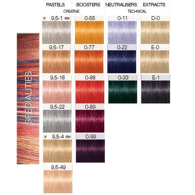 Schwarzkopf Igora Royal  0-11 Anti Gelb
