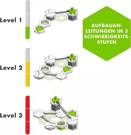Ravensburger GraviTrax GO Flexible