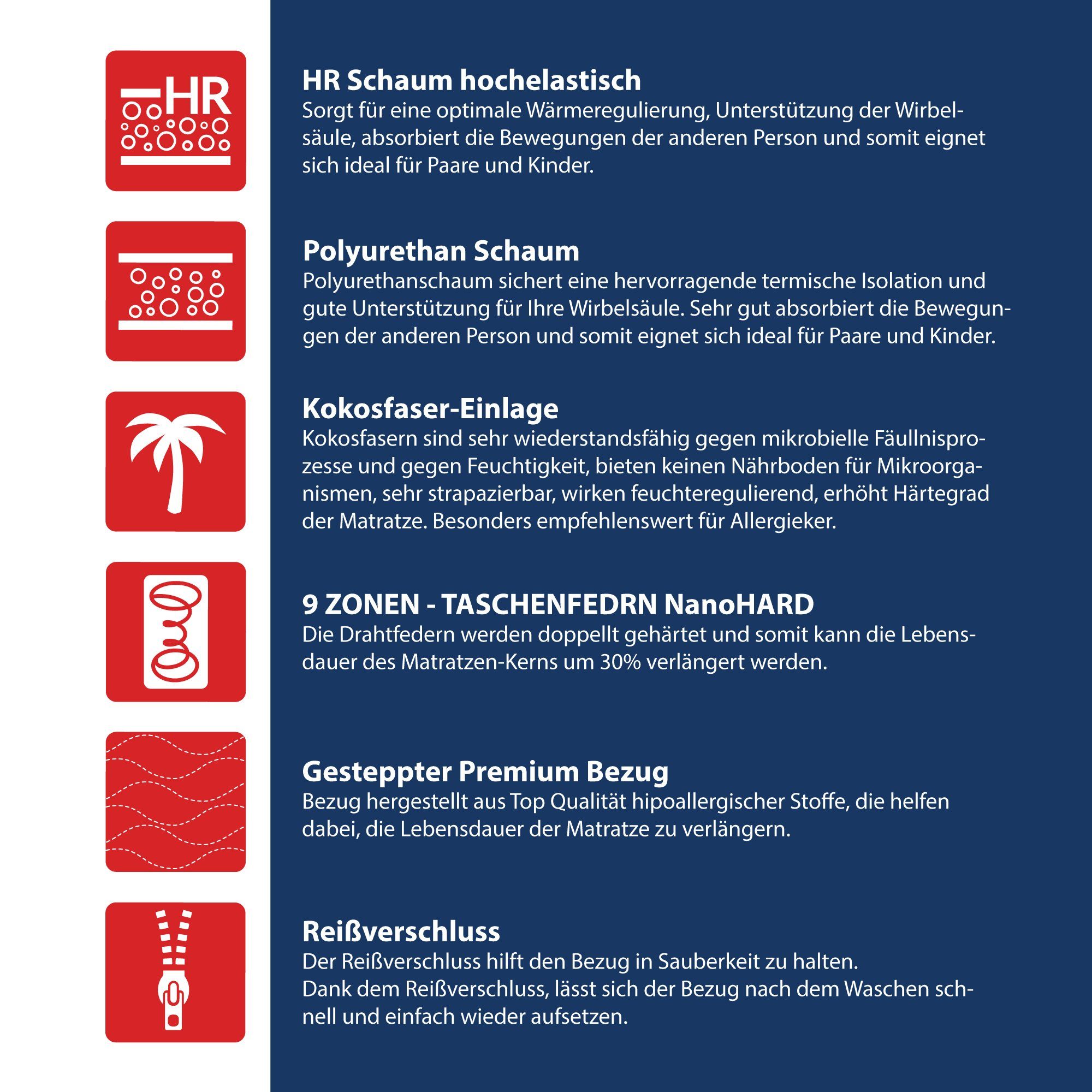 Taschenfederkernmatratze TITAN MAX, FDM, 27 cm hoch, (1), Wendematratze, 7 Zonen, H2/H3