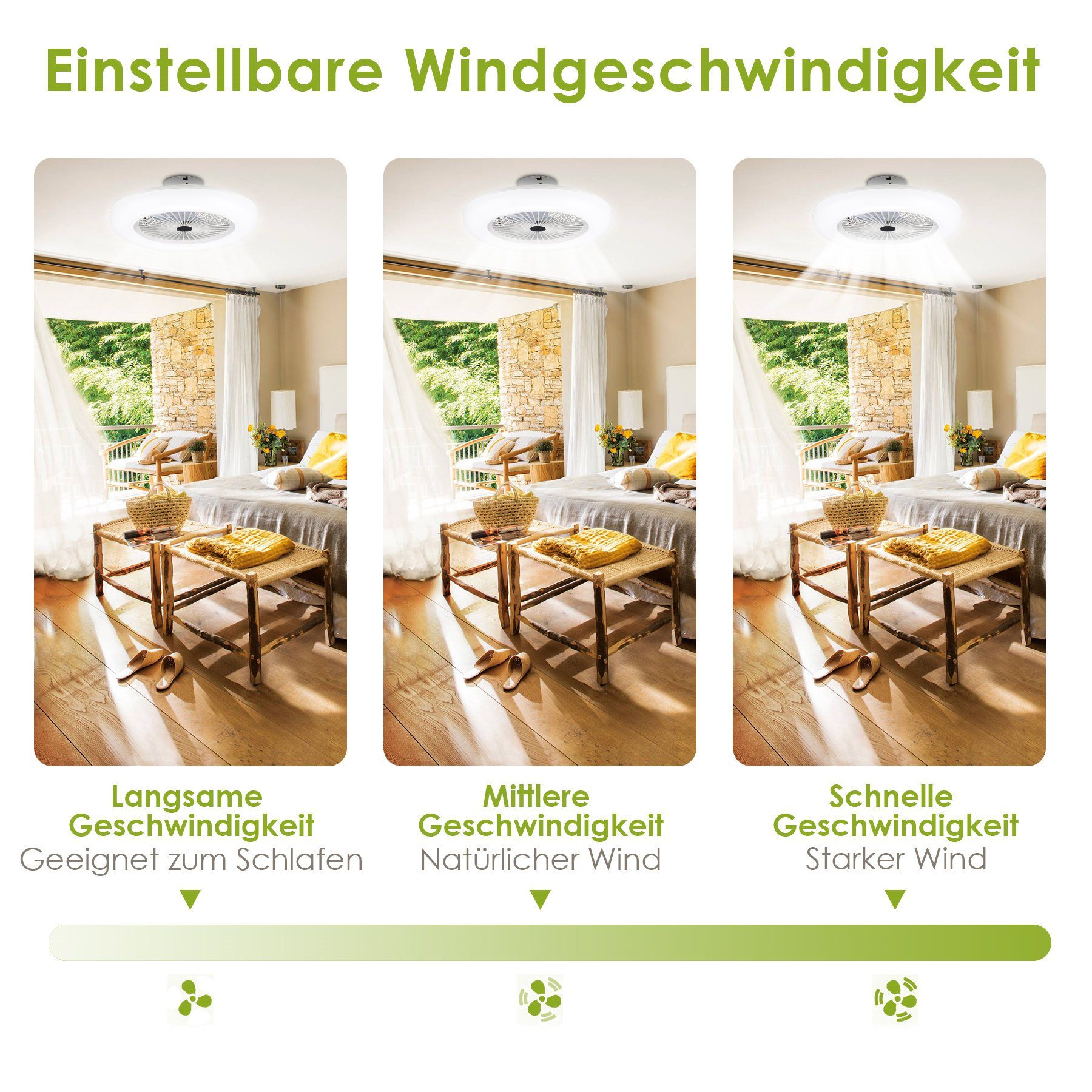 Lospitch Deckenventilator Deckenventilator Led mit Beleuchtung Fan mit Fernbedienung Weiß