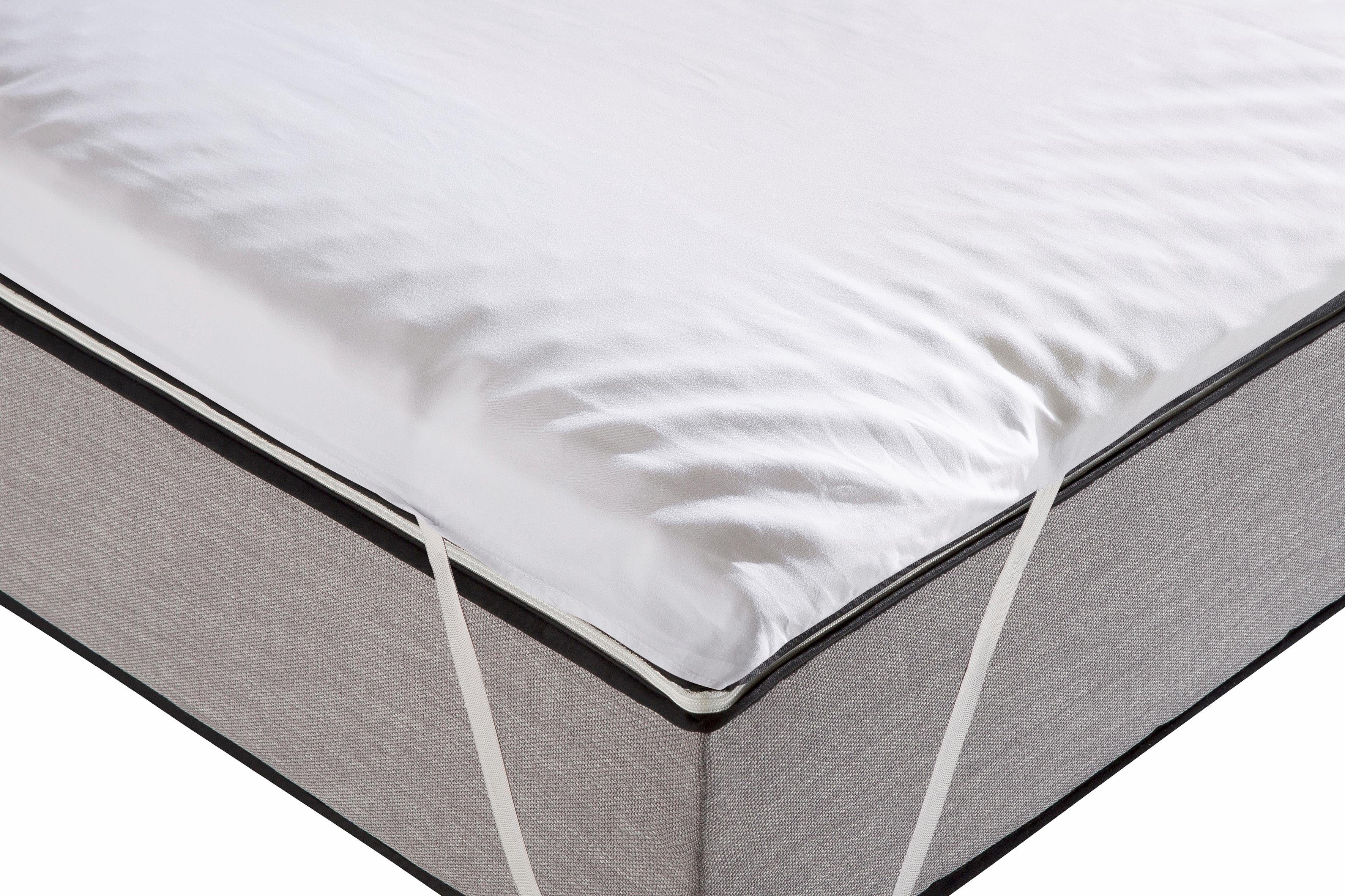 Topper Microaktiv 2,5 in 90x200 cm und weiteren Größen erhältlich, Jekatex, 2,5 cm hoch, Viscoschaum, optimal für Matratzen geeignet.