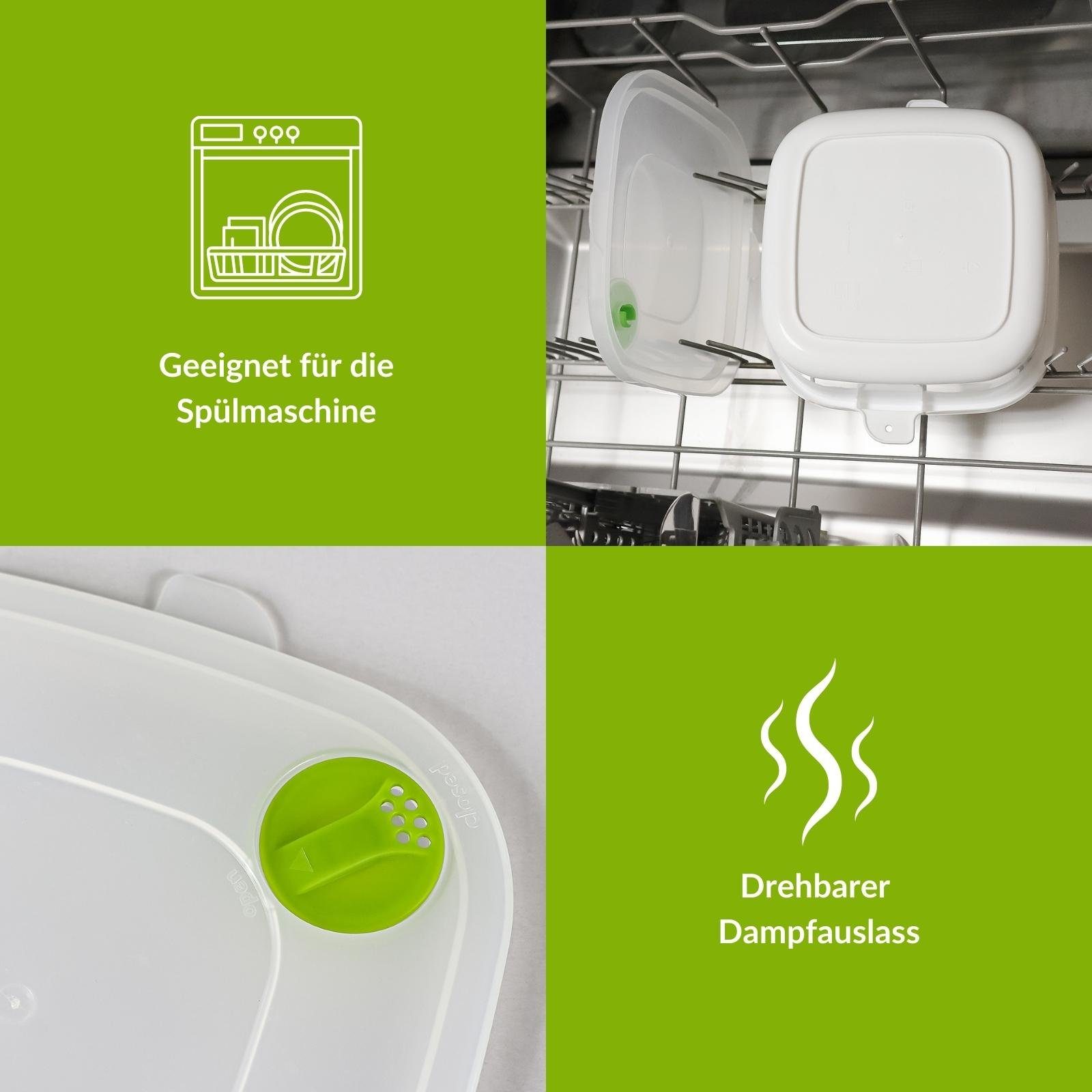 Plentyfy Mikrowellenbehälter Frischhaltedose quadratisch 1 Liter mit Motiv und Dampfventil, Kunststoff, (Kasserolle 1 L quadratisch BLUME mit Dampfventil GRÜN Mikrowellen-Geschirr, Premium), Meal Prep Boxen - Mikrowellengeschirr mit Deckel