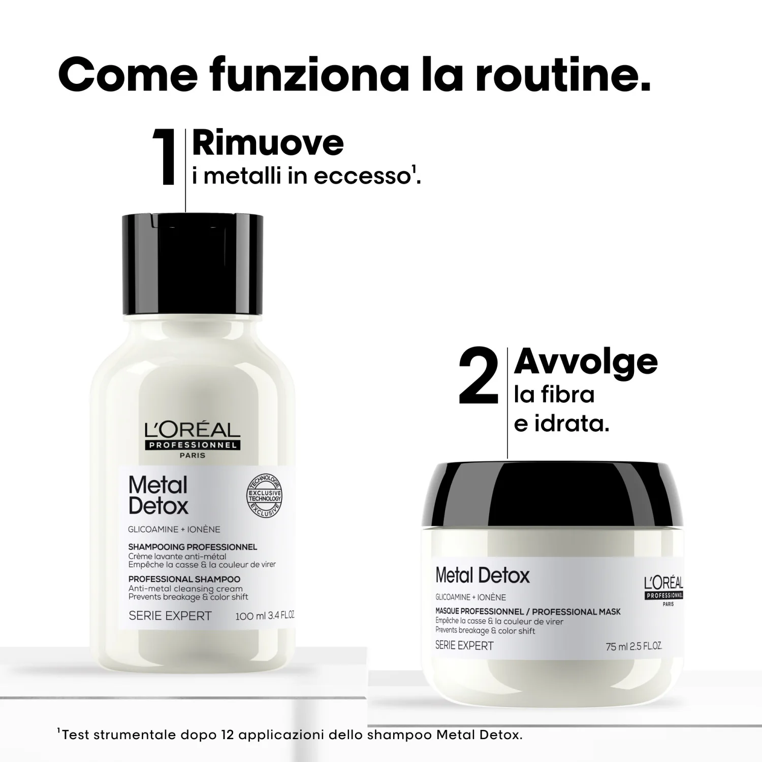 EXPERT SERIES New Metal Detox Mini Duo Kit Sjampo + Maske - Gavesett for hår