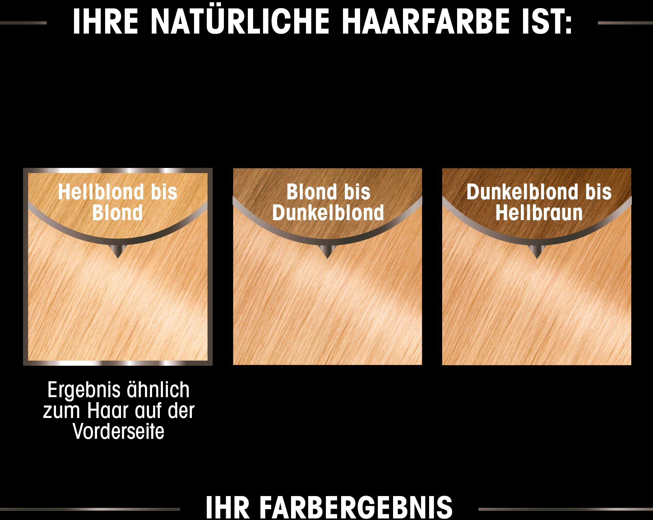 GARNIER Coloration Garnier Olia dauerhafte Haarfarbe, Set, 3-tlg., Ölbasis