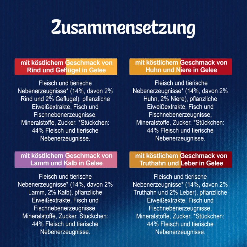 Felix Nassfutter Felix Doppelt Lecker 24x85g Geschmacksvielfalt vom Land