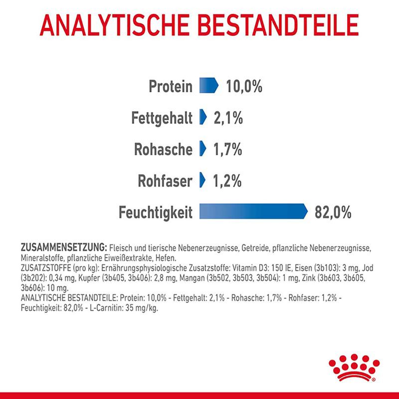 Royal Canin Light Weight Care in Soße zu TOP-Preisen | bitiba %