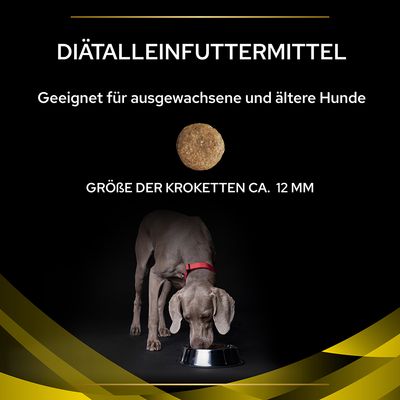 PURINA PRO PLAN NC Neurocare