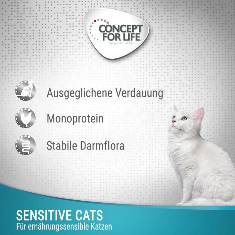 Probierset Concept for Life Sensitive zu TOP-Preisen