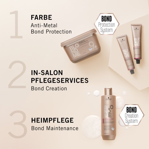 Schwarzkopf Professional BlondMe Lift & Blend Haarfarbe