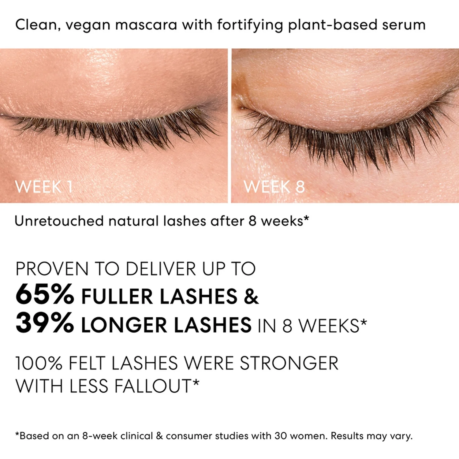 Máscara de pestañas con sérum para fortalecer y alargar los ojos - Máscara de pestañas