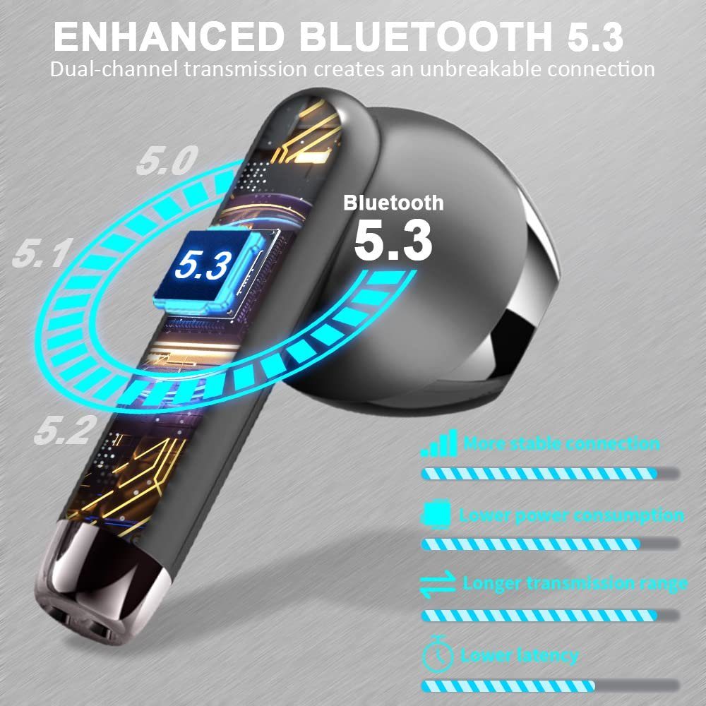 Tisoutec Kopfhörer Bluetooth In-Ear-Kopfhörer (Sprachsteuerung, True Wireless) In-Ear-Kopfhörer (Siri Voice-Assistent, LED Ladestandsanzeige, integrierte Steuerung für Anrufe und Musik, Bluetooth), IPX5 wasserdichte Ohrhörer, Kabellos Kopfhörer for S
