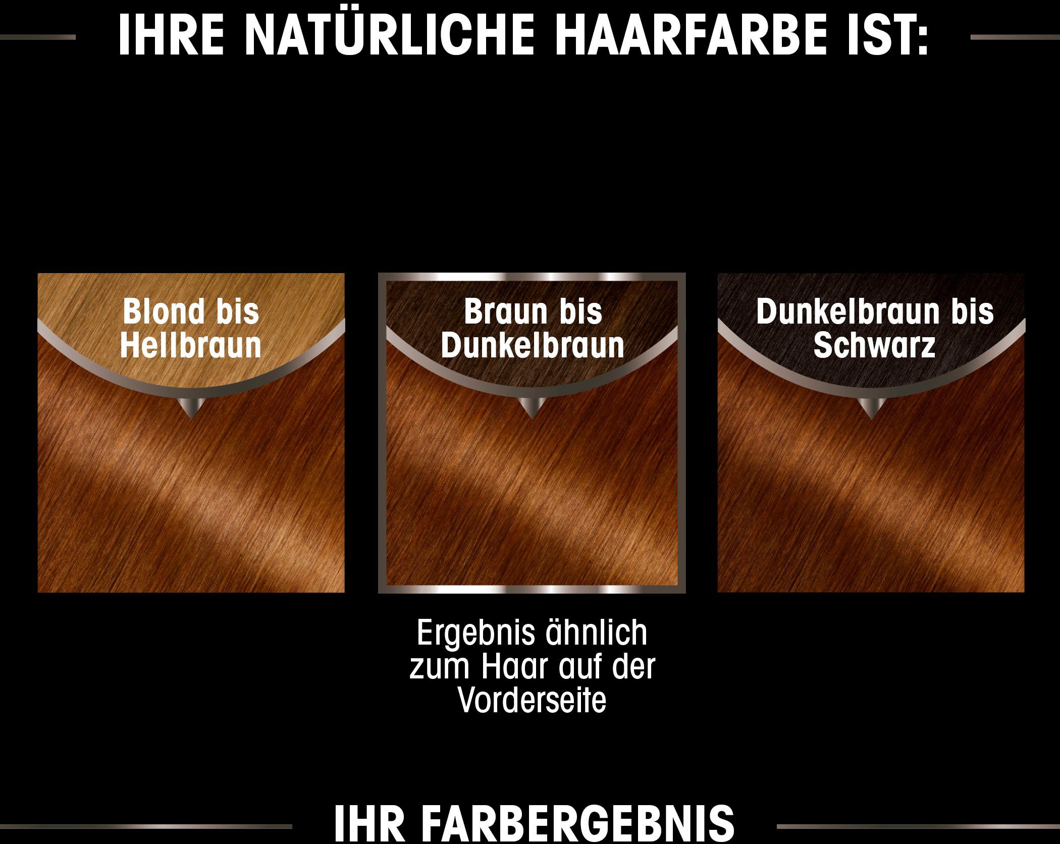 GARNIER Coloration Garnier Olia dauerhafte Haarfarbe, Set, 3-tlg., Ölbasis
