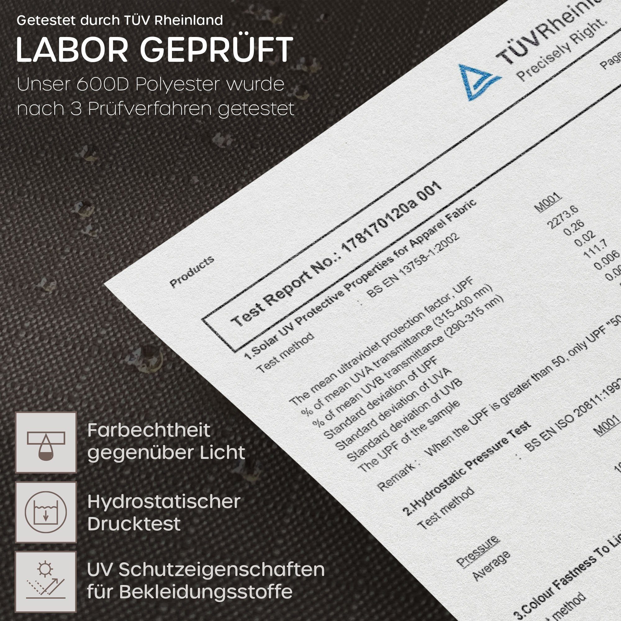 Sanzaro Gartenmöbel-Schutzhülle RCGTR, 600D Oxford Gewebe, 320g Reißfest & UV-Beständig