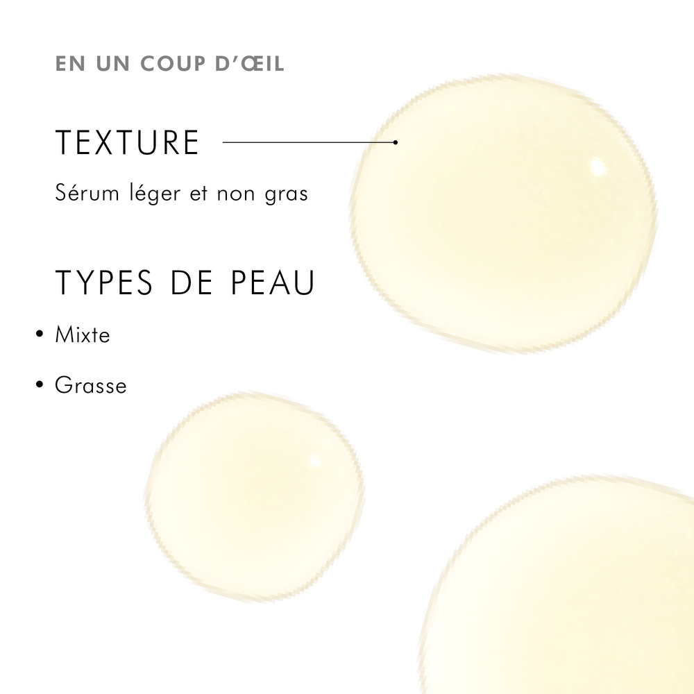 SkinCeuticals Sérum Antioxydant et Anti-ImperfectionsSilymarin CF 30ml Sérum antioxydant à la vitamine C pure pour les peaux grasses ou à imperfections